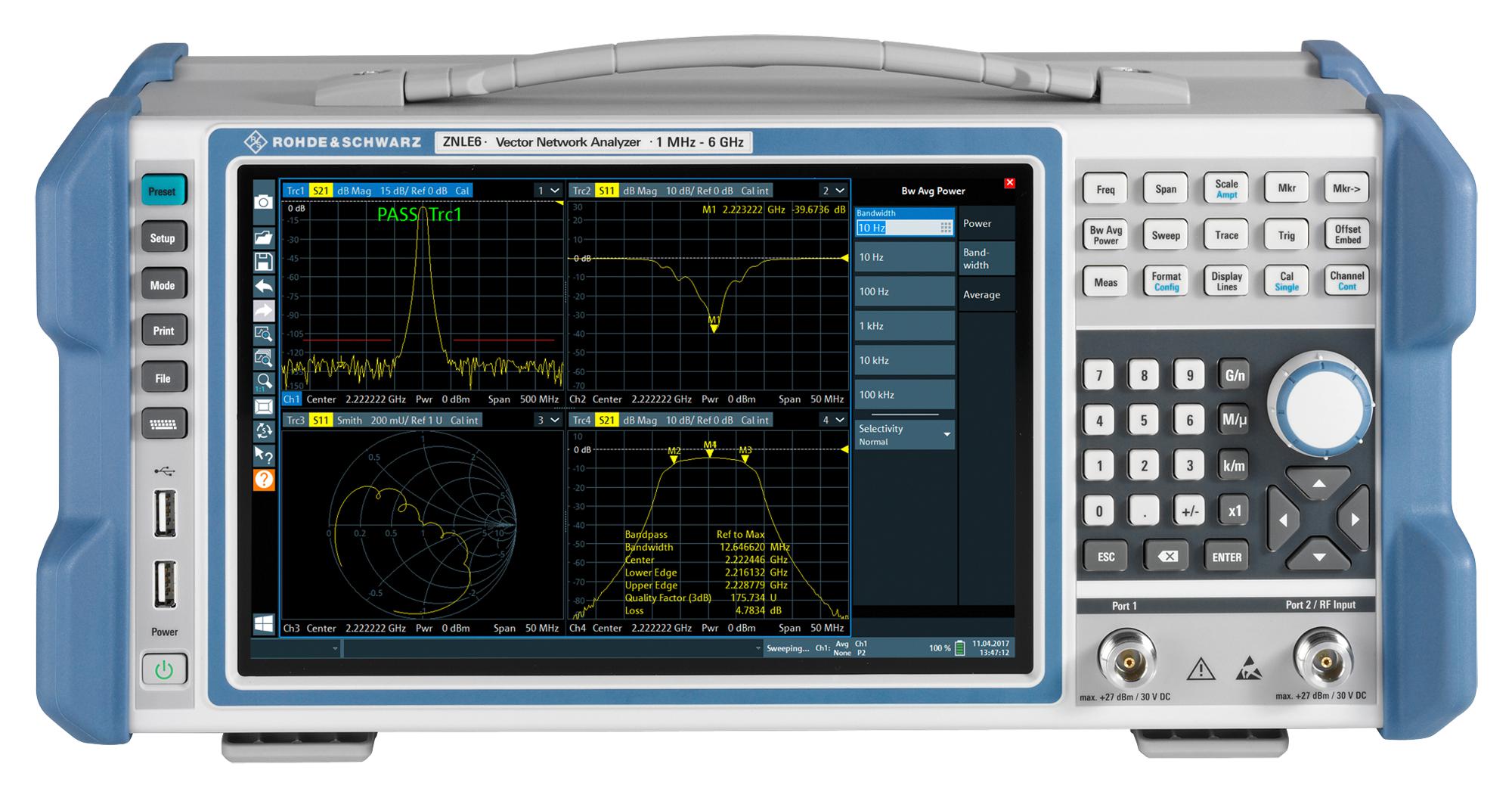 What Are Network Analyzer Tool