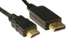 PRO SIGNAL HDHDPORT-005-2M