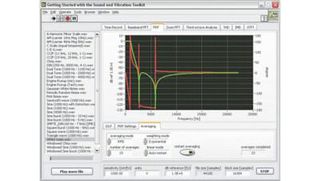 NI (NOW PART OF EMERSON) 779696-35WM Test Software, LabVIEW Sound and Vibration Toolkit, Full Edition, Perpetual License, DVD, English