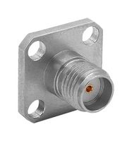 Bulgin RF Connectors