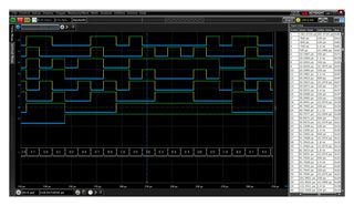 KEYSIGHT TECHNOLOGIES EXR2MSO