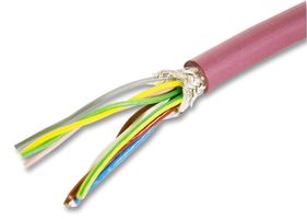 LUTZE 104259 CABLE, INTERBUS, 3+3CORE, 25M