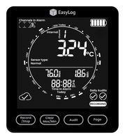 LASCAR FUSION-S3 Wireless Sensor, -40°C to +60°C, Panel Mount, with Display