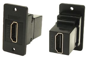 CLIFF ELECTRONIC COMPONENTS CP30600GX Audio Adapter, HDMI Receptacle, HDMI Receptacle, Slim FeedThrough