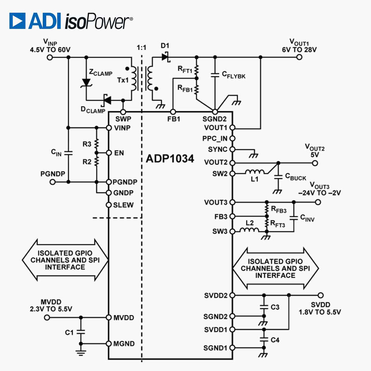 ADP1034