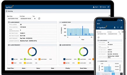 AWS Cloud Architecture