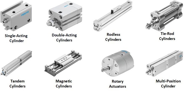 Different types of pneumatic cylinders