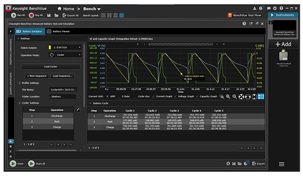 Figure 6: Battery cycling testing using BV9210B / 11B software