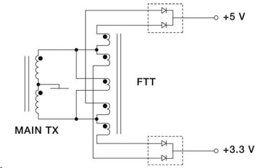 Figure 1: Fractional turn transformer configuration