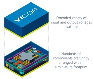 Figure 3(a): Excellent space management within a miniature footprint