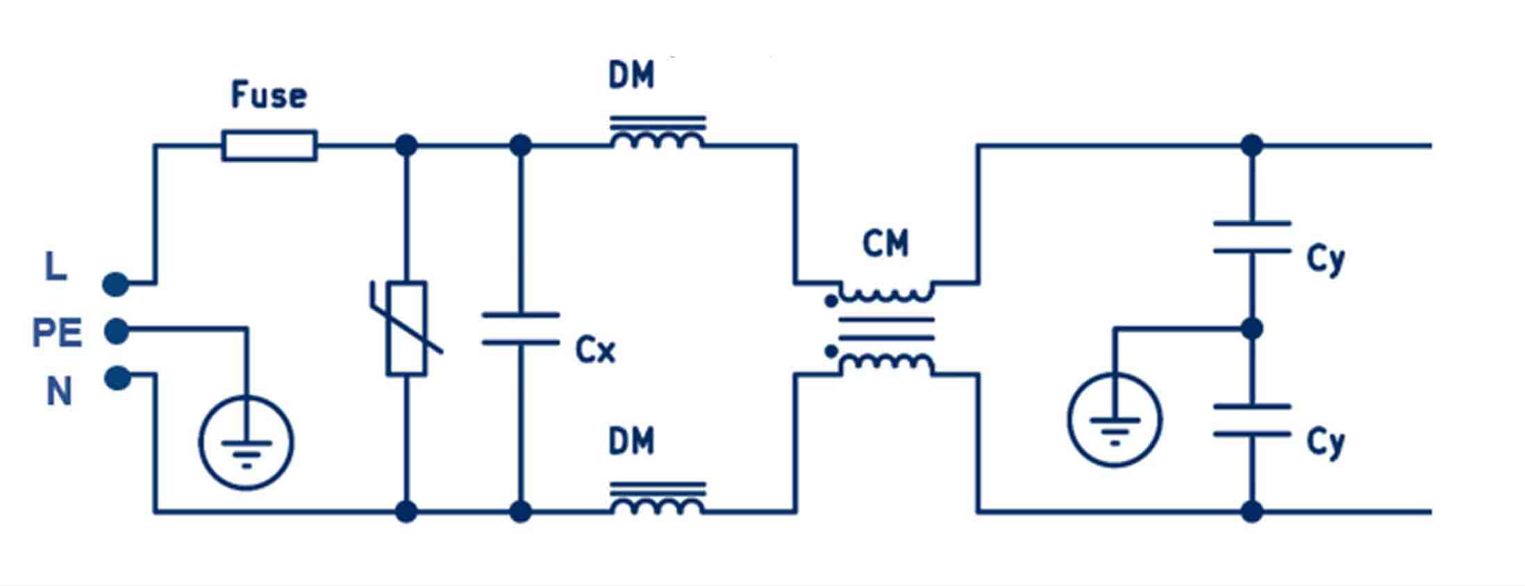 Infineon 表格概觀